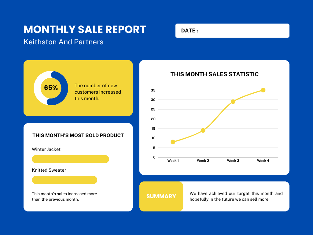 sales report